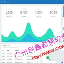 廣東軟件開發 創新驅動與產業升級的引擎